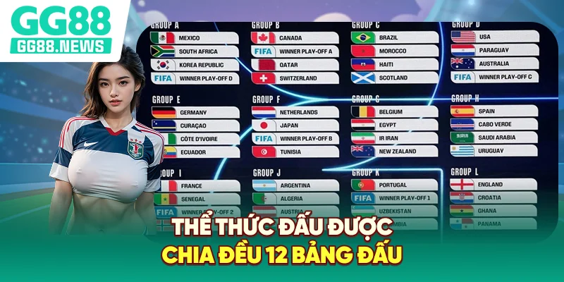 Thể thi thức đấu được chia đều 12 bảng đấu Thể thi thức đấu được chia đều 12 bảng đấu
